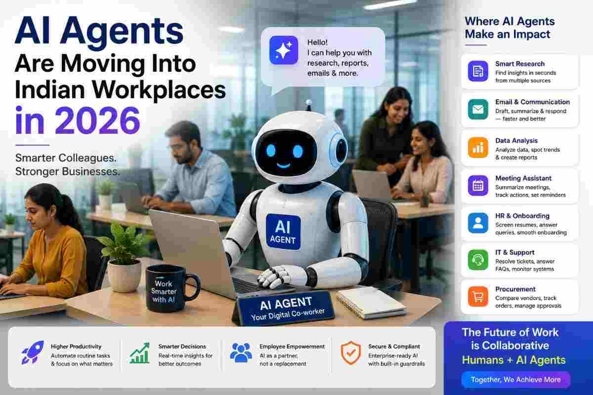 Illustration for the article: AI Agents Are Moving Into Indian Workplaces in 2026