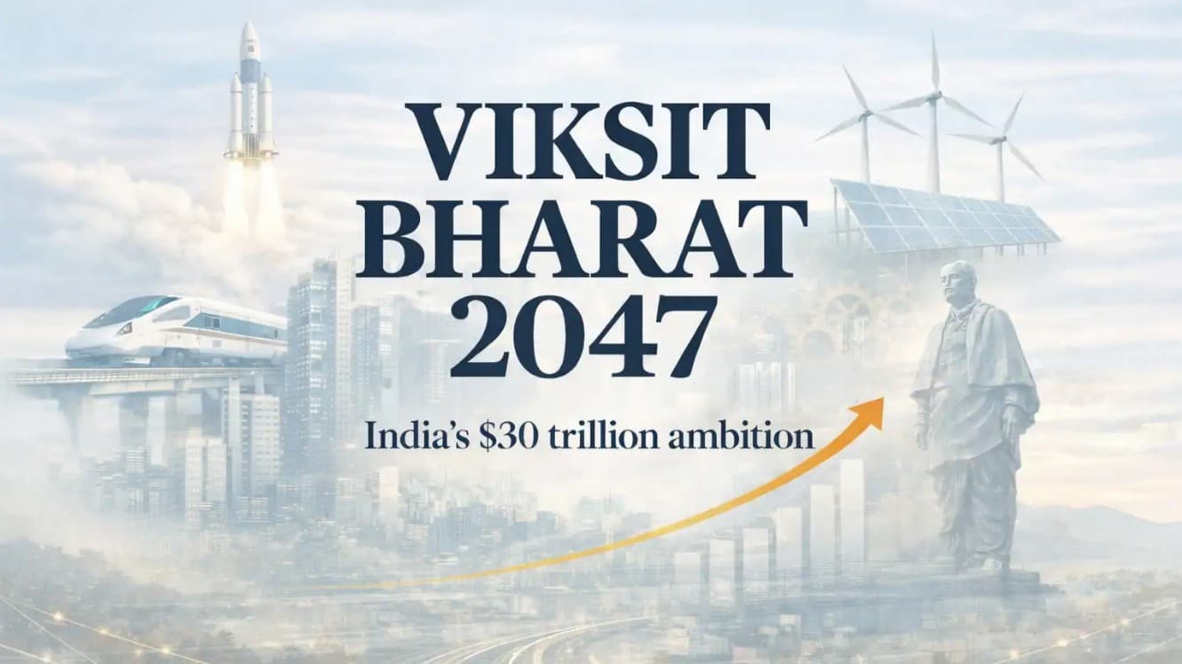Illustration for the article: Viksit Bharat 2047: 5 Trillion Dollar Economy Ke 3 Sectors